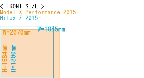 #Model X Performance 2015- + Hilux Z 2015-